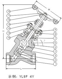 Y型锻钢截止阀 结构图