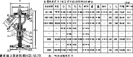 搪玻璃上展放料阀结构图