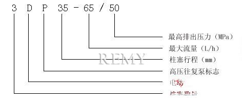 3DP-35型高压往复泵  产品意义