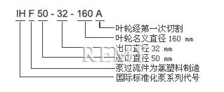 IHF氟塑料化工泵 型号意义