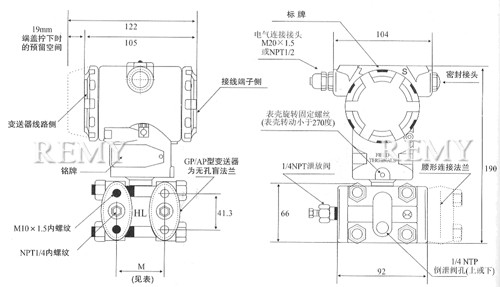 XL3351：3051GP智能压力变送器结构图