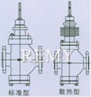 气动薄膜直通单座、双座调节阀 结构图2