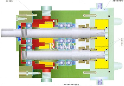 TR型凸轮转子万用输送泵结构图