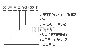 JMZ自吸酒泵、FMZ自吸化工泵 型号说明